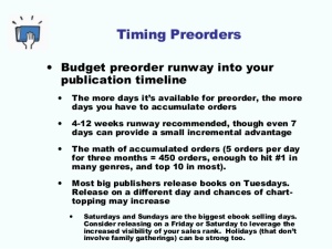 preorder timing